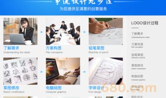 品牌Logo设计 图文并茂的农产品与餐饮标识创作指南